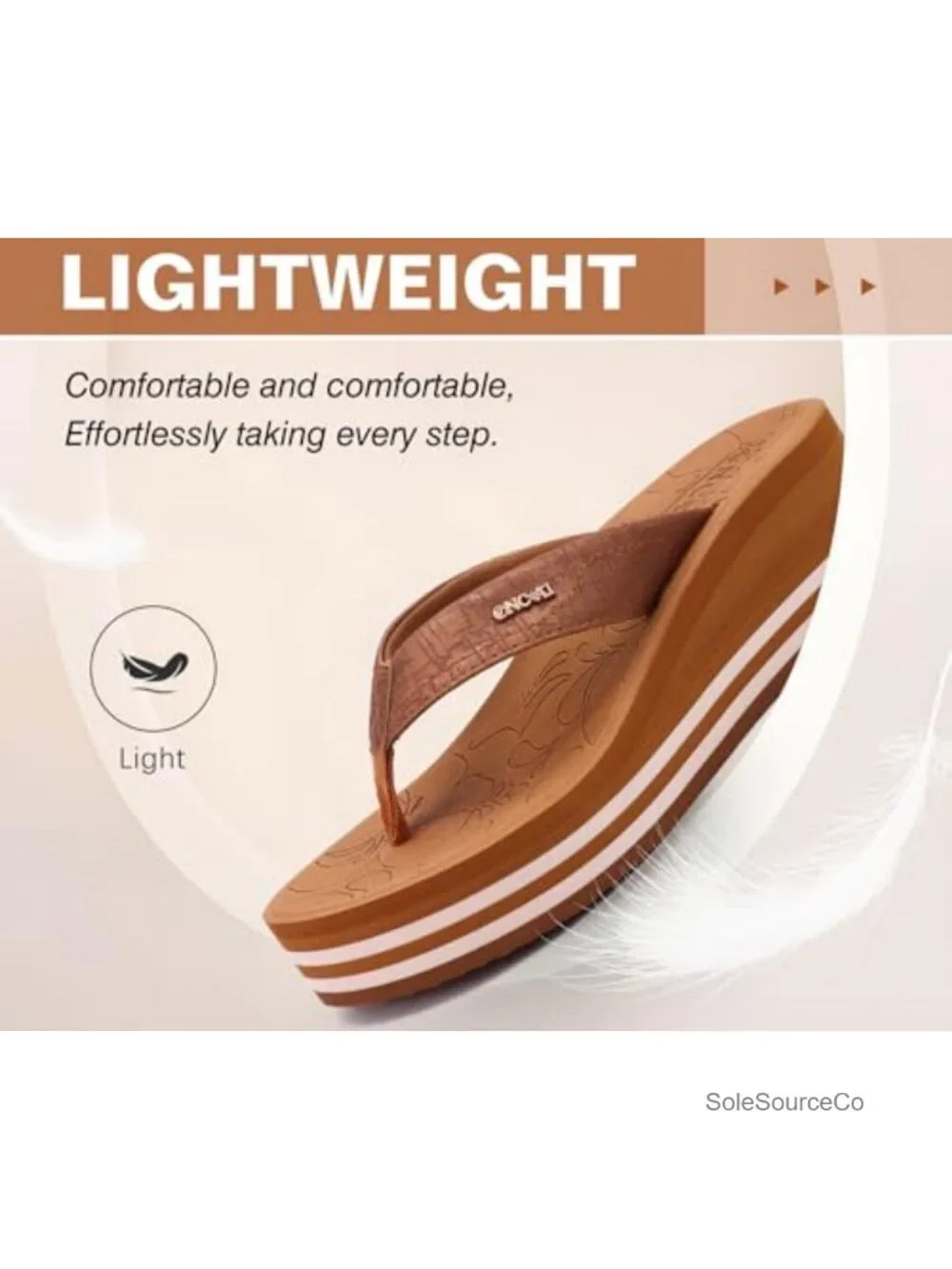 Women's Platform Wedge Flip Flops Chunky Heel Sandals Faux Leather Thong Slip